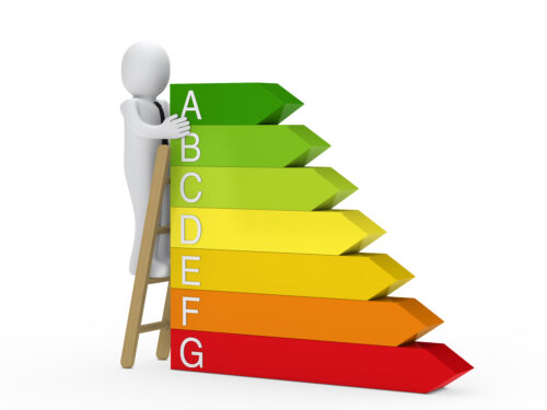 étiquette énergétique